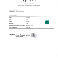 1.50 Ct. Emerald from Zambia Scan Report